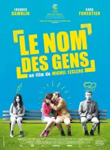 Le nom des gens