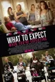 What to Expect When You\