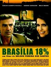 Brasília 18%