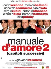 Manuale d\