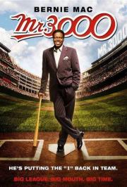 Mr. 3000