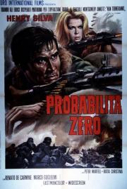 Probability Zero