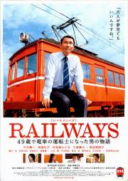 Railways