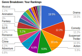 graphsample