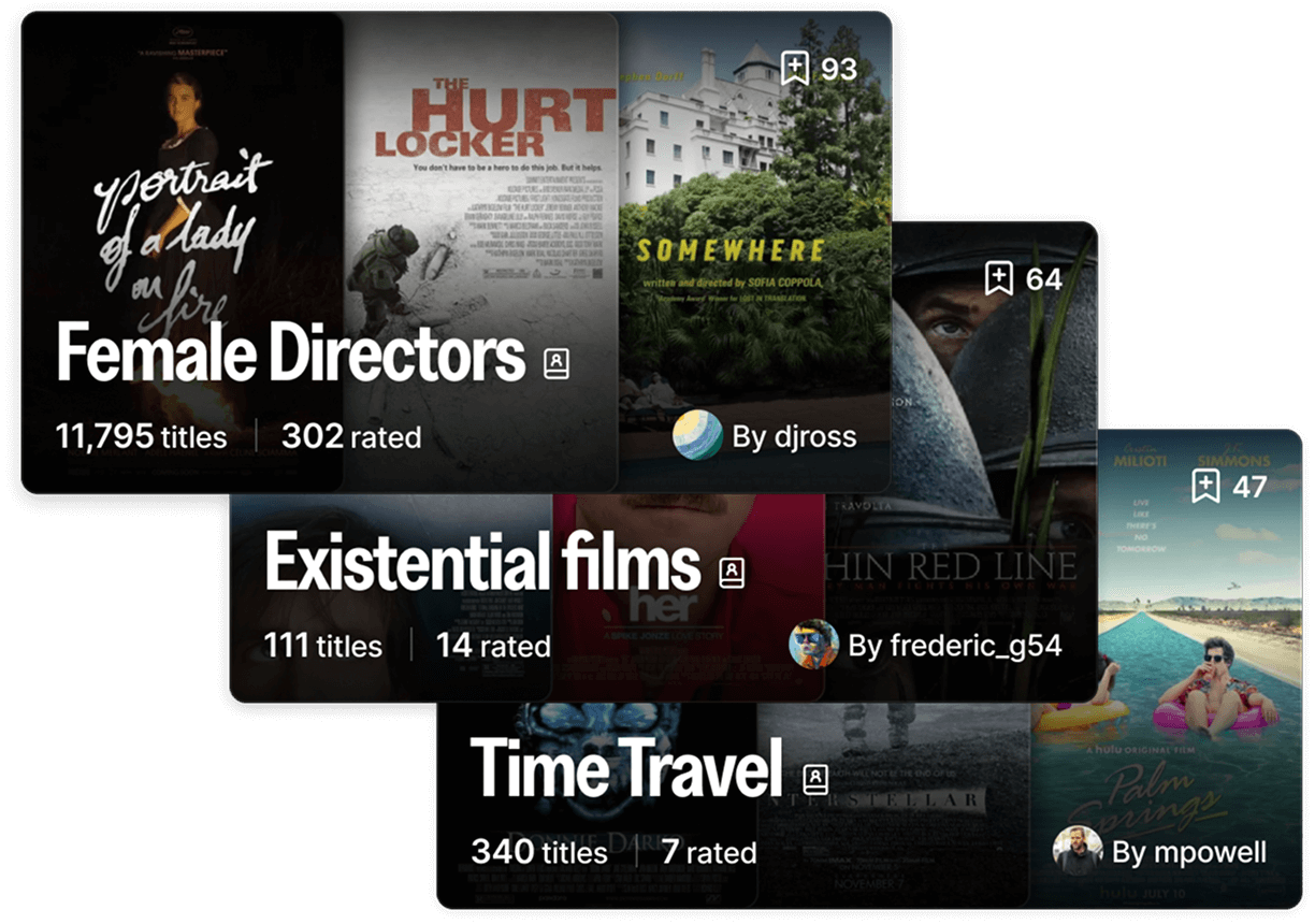 Personalized Recommendations