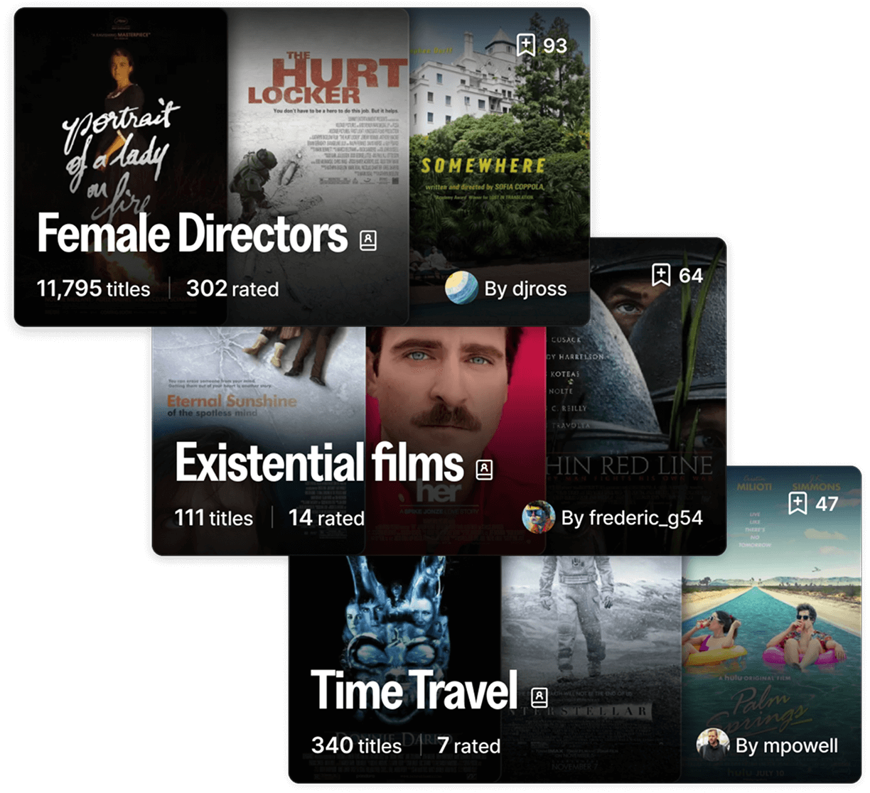 Personalized Recommendations